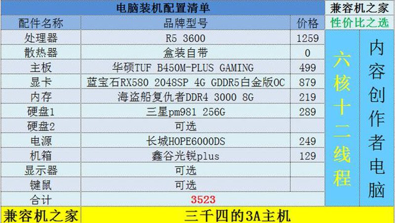 办公设备销售到底属于哪个行业？这个问题或许让不少人感到困惑。实际上，它既涉及到电子产品维修、电脑组装这样的技术层面，也与监控安装等安防领域息息相关。今天就让我们一起来探讨一下这个行业的真正面貌。