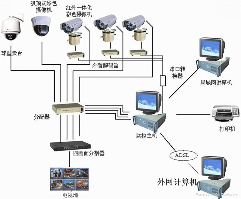 如何撰写一份详尽的服务技术费合同？这不仅是一门技巧，更是一种艺术。
