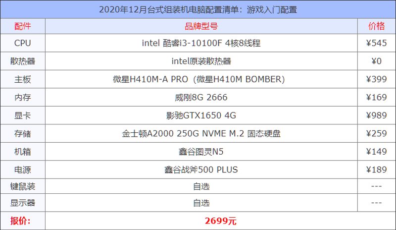办公设备销售经营范围广泛，涵盖各种硬件与软件工具。今天，让我们一起探索这些丰富的可能性。